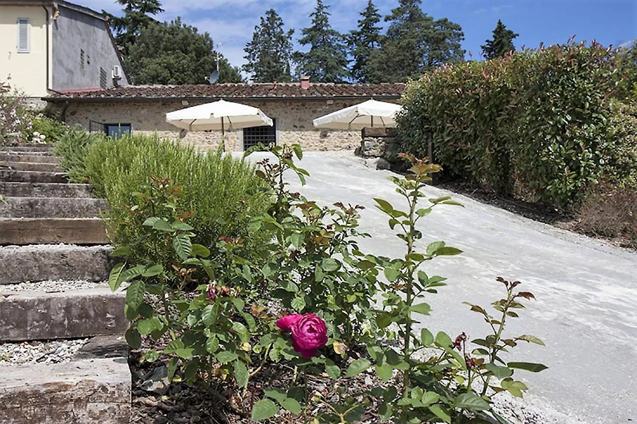 Casa Carmignano Villa La Serra Italy