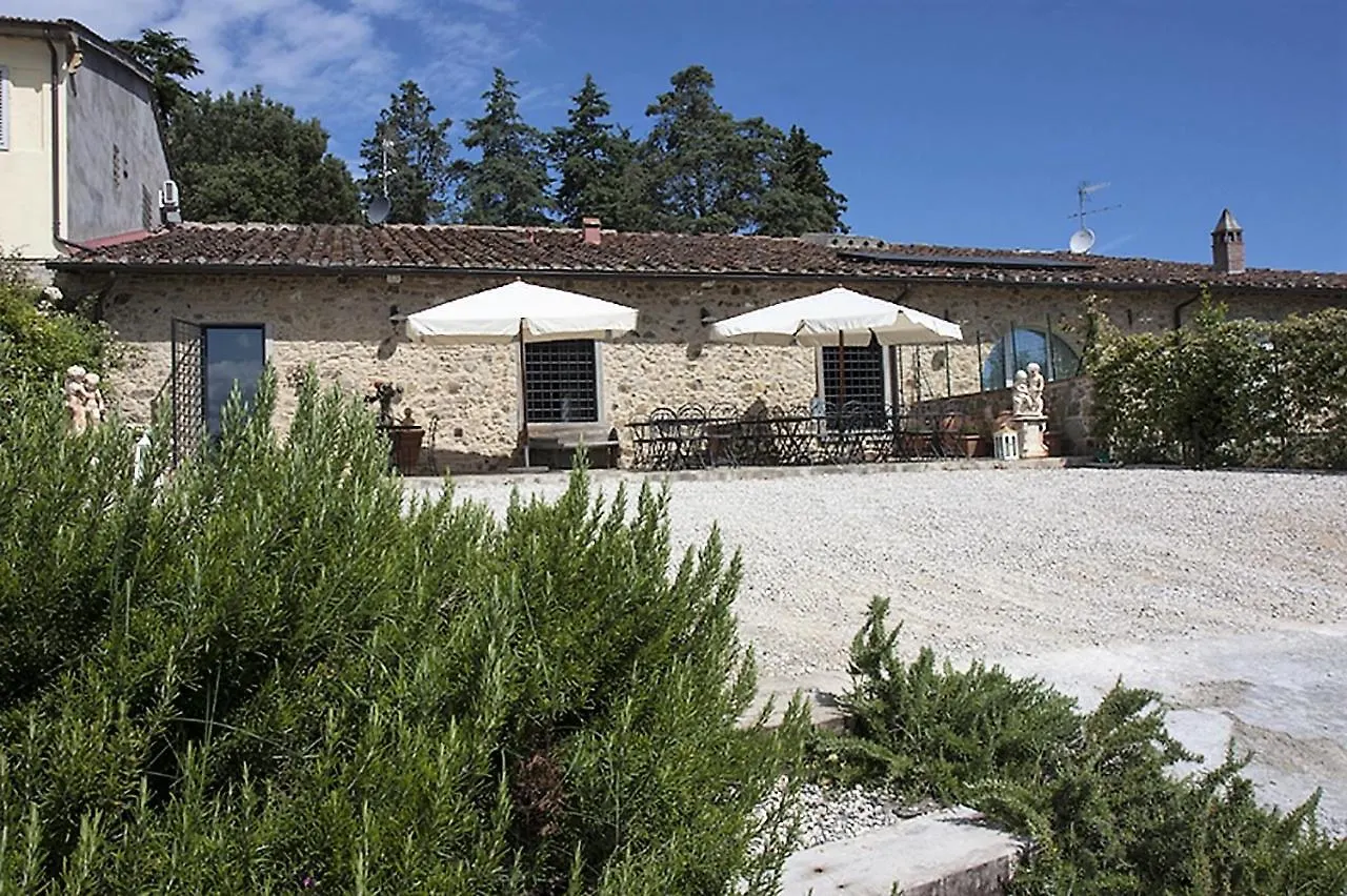 Casa Carmignano Villa La Serra